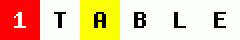 1TABLE